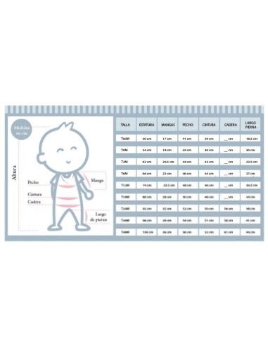PRIMERA PUESTA NIÑO COLECCIÓN  VICHY DE PANGASA BABY, BLANCO/CELESTE EMPOLVADO. VERANO 26.